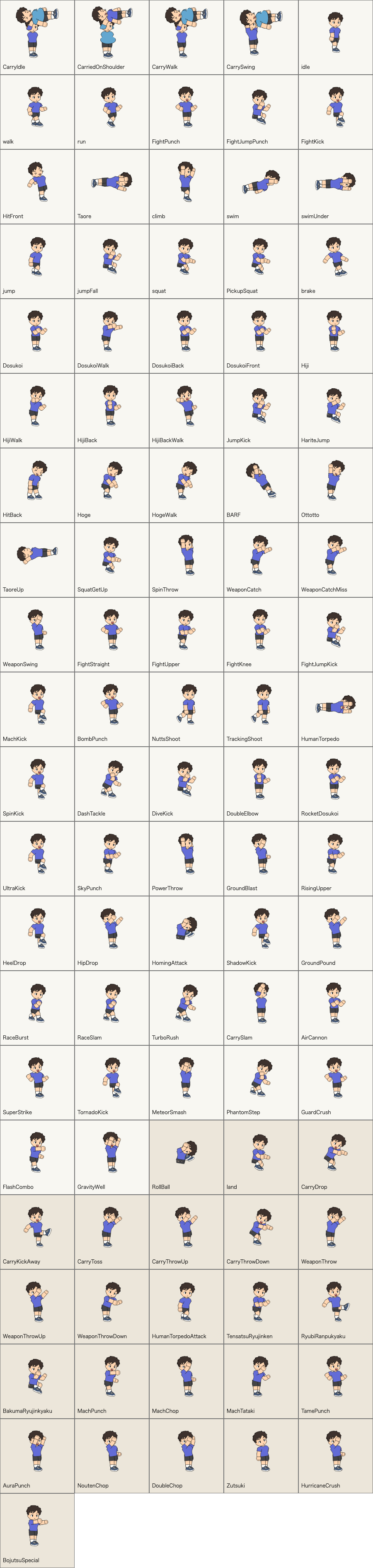 わんきちの101動作